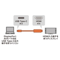 5.0mTypeC-HDMI変換ケーブル_選択画像03