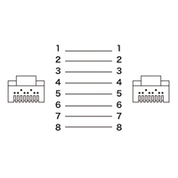 10mLANケーブル(CAT6/つめ折れ防止/黒)_選択画像03
