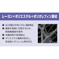 250x250工業用ワイパー(防塵室/100枚)_選択画像02