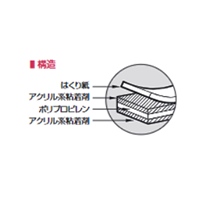 50mmx20m両面テープ(クッションフロア用)_選択画像02