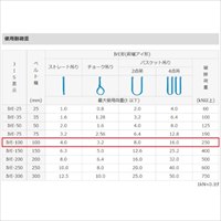 100mmx2.0m/4.0tonベルトスリング_選択画像02