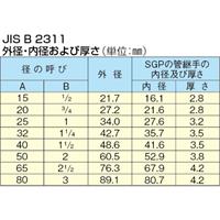 13A-30Aパイプ圧着機(手動式)_選択画像02