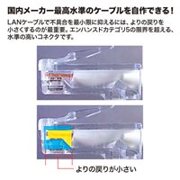LANケーブル用コネクター(CAT5e/単線/100個_選択画像04