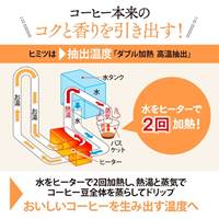 AC100V/650W(810ml)コーヒーメーカー_選択画像02