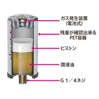 125mlグリース自動給油器(モリブデン系)_選択画像02