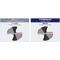 3.0x 45mm 超硬ドリル(REVO-Dコート)_選択画像02