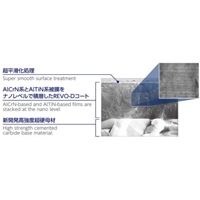 3.0x 45mm 超硬ドリル(REVO-Dコート)_選択画像03