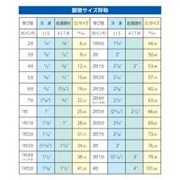 5丁組 レバー式ベンダー_選択画像02