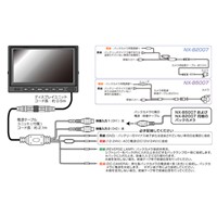 [7V型]バックカメラモニターset(BOXBody用)_選択画像04