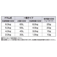 5.0kg 洗濯用液体洗剤(クリアウォッシュEX)_選択画像02