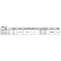 AC100V/30A 安全ブレーカー_選択画像03