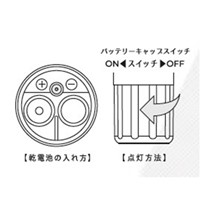 非常信号灯(ライト･マグネット付)_選択画像04