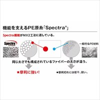 0.37mmx200mポリエチレン糸(耐摩耗/緑)_選択画像03