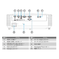 3800lm プロジェクター_選択画像04