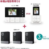 増設用 玄関カメラ子機_選択画像02