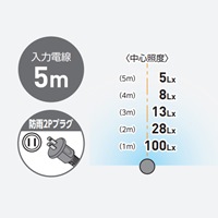AC100V/5.9W LED作業灯(コード5.0m)_選択画像03