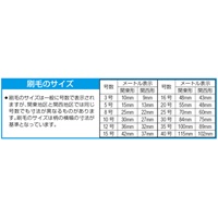 84mm 合成樹脂塗料用薄口刷毛(山羊毛/筋違)_選択画像03