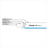 15/22mmx20m 食品用ホース(耐熱性)_選択画像02