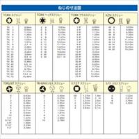 T7x 56mm [Torx]キーレンチ(黄緑)_選択画像03