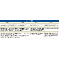 φ4mm/2000mmテストリード(スタック接続/黒_選択画像02