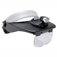 x1.2/x1.8/x2.5/x3.5 ヘッドルーペ