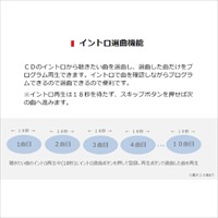 CDラジカセ_選択画像04