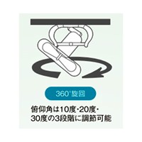 AC100V/810W サーキュレーター(天井取付用)_選択画像02