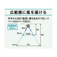 AC100V/810W サーキュレーター(天井取付用)_選択画像03