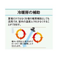 AC100V/810W サーキュレーター(天井取付用)_選択画像04