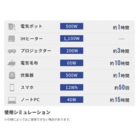768Wh/700Wポータブル電源(急速充電)_選択画像04
