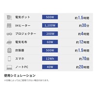 960Wh/1500Wポータブル電源(急速充電)_選択画像03