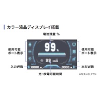 960Wh/1500Wポータブル電源(急速充電)_選択画像04