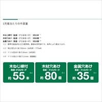 DC10.8V ドライバードリル(充電式)_選択画像03