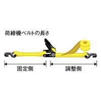 50mmx5m/2500kgベルト荷締機(ラチェット式)_選択画像03