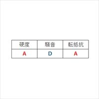 35mm/M10 キャスター(自在金具･ブレーキ付)_選択画像02