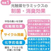 300x300換気扇用フィルター(トイレ浴室/3枚_選択画像02