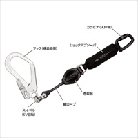 1650シングルランヤード(ハーネス胴兼/巻取_選択画像03