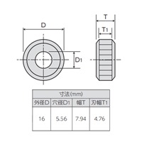 #14/P1.81/16mm 平目用ローレット駒(荒目)_選択画像02