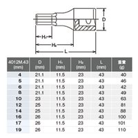 1/2 inDR/ 4-19mm [INHEX]ソケットセット_選択画像03