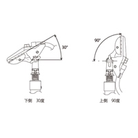 6.6KV狭所型アースクリップ(キュービクル万_選択画像03