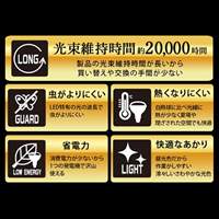 44W/口金E39 作業灯用LED球_選択画像04