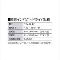 φ10x75ねじ固定式あと施工アンカー(鉄/4本_選択画像04
