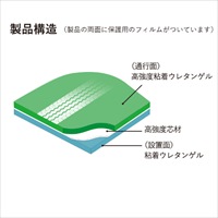 1200x900x3重量物車両用粘着マット(ウレタ_選択画像04