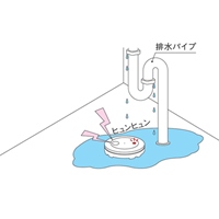 [CR2032x2個] 水漏れ報知器_選択画像03