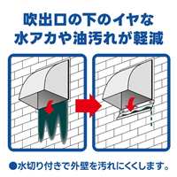 320x340mm 屋外フード(防鳥網付)_選択画像04