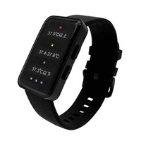 熱中アラートバンド