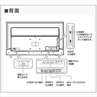 55インチ 大型液晶ディスプレイ_選択画像04