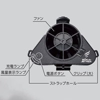 季節品)送風ファン(作業着用/爽快ジェット_選択画像04