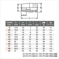 3/8 inDR インパクトソケットセット_選択画像03