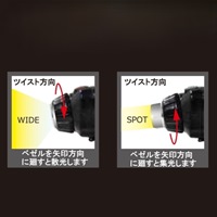 [単4x3本] ヘッドライト/LED_選択画像02